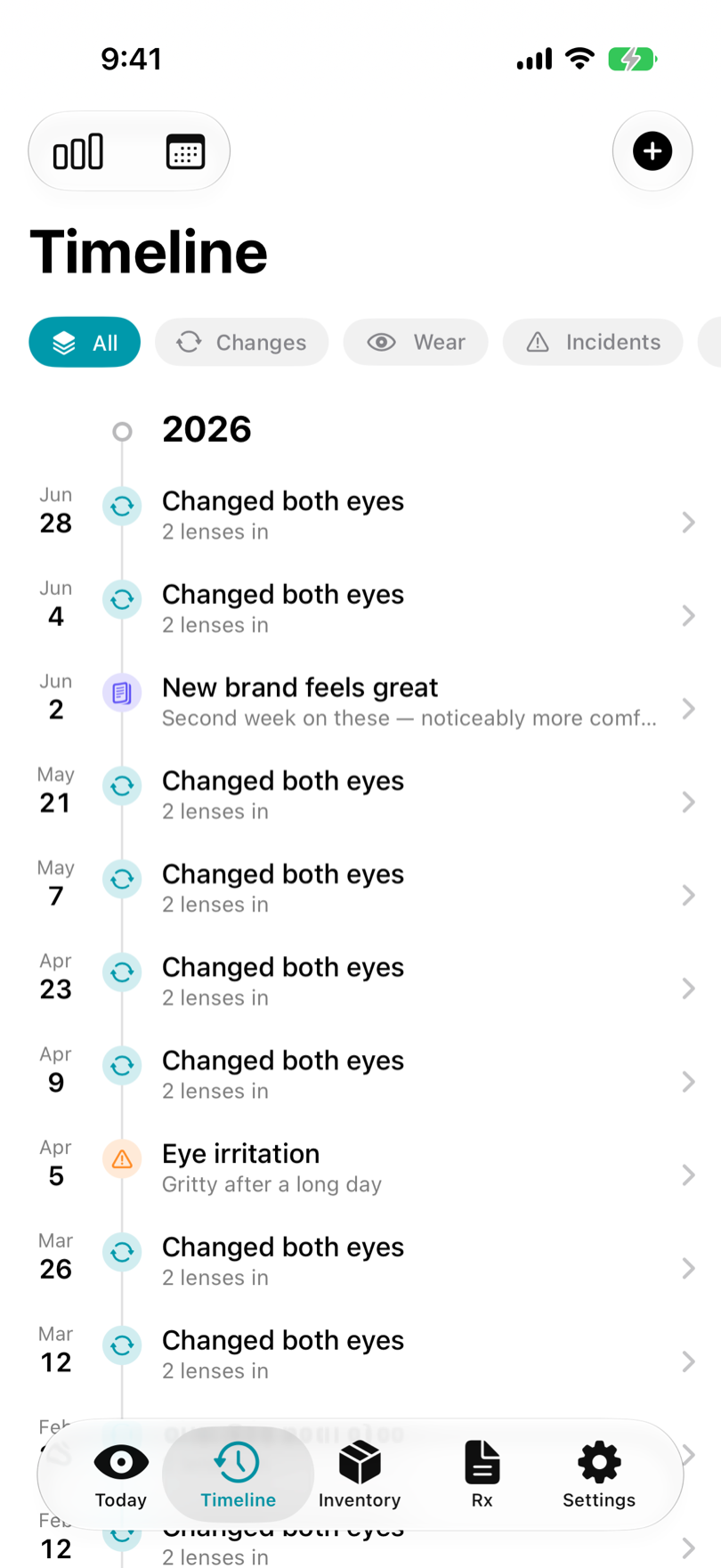 Timeline screen: a history of lens changes every two weeks